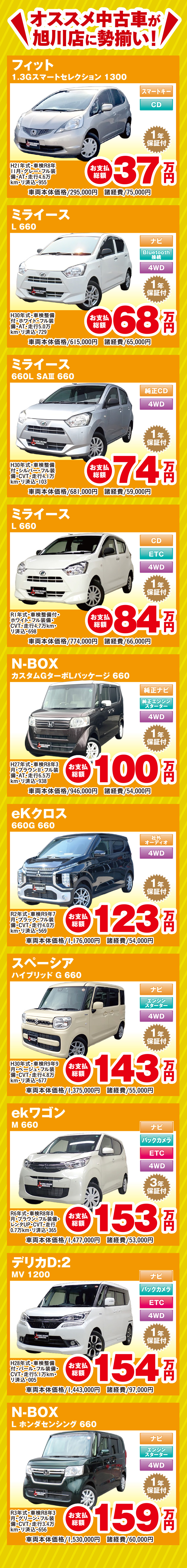 フィット　ミライース　N-BOX