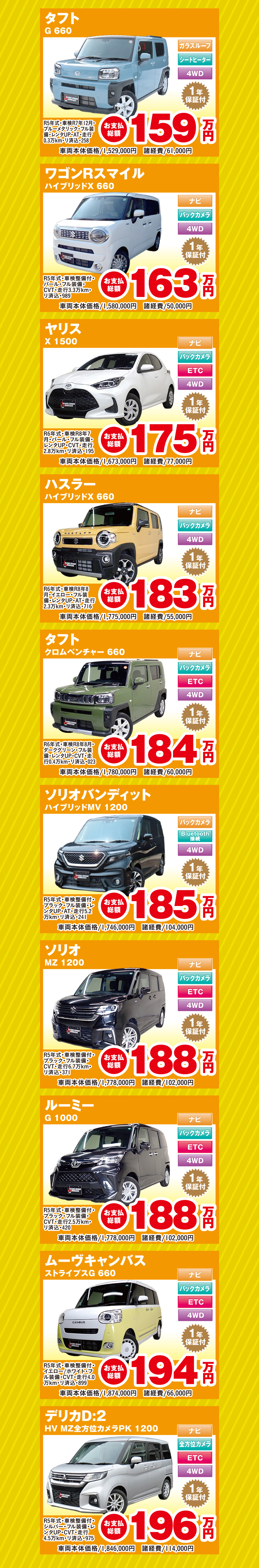 タフト　ワゴンRスマイル　ヤリス