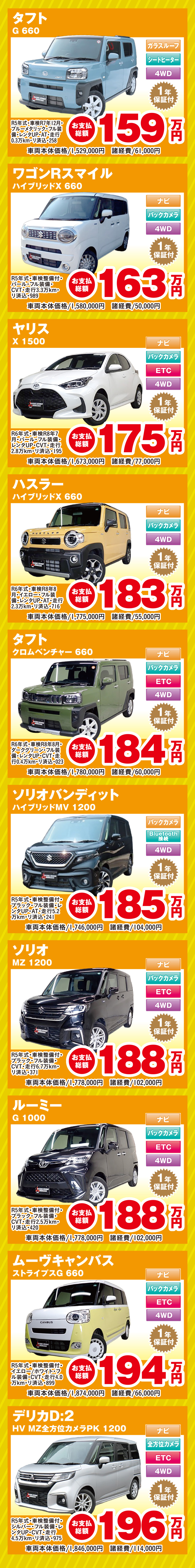 タフト　ワゴンRスマイル　ヤリス